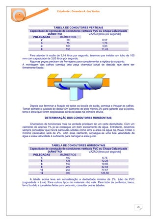 Estudante : Ernandes A. dos Santos 
26 
‘ 
TABELA DE CONDUTORES VERTICAIS Capacidade de condução de condutores verticais PVC ou Chapa Galvanizada 
DIÂMETRO 
VAZÃO [litros por segundo] POLEGADAS MILÍMETROS 
2 
50 
0,57 3 75 1,76 
4 
100 
3,83 6 150 11,43 
Para atender à vazão de 3,14 litros por segundo, teremos que instalar um tubo de 100 mm com capacidade de 3,83 litros por segundo. Algumas peças precisam de Ferragens para complementar a rigidez do conjunto. A montagem das calhas começa pela peça chamada bocal de descida que deve ser firmemente fixada: Depois que terminar a fixação de todos os bocais de saída, começa a instalar as calhas. Tomar sempre o cuidado de deixar um caimento de pelo menos 2% para garantir que a poeira, terra e areia que forem depositadas serão lavadas na primeira chuva. DETERMINAÇÃO DOS CONDUTORES HORIZONTAIS: Chamamos de horizontais mas na verdade precisam ter um certa declividade. Com um caimento de apenas 1% já se consegue um bom escoamento de água. Entretanto, devemos sempre considerar que havrá partículas sólidas como terra e areia na água da chuva. Então o mínimo necessário será de 2%. Com esse caimento, consegue-se uma boa velocidade da água e essa velocidade é suficiente para carregar a areia junto. 
TABELA DE CONDUTORES HORIZONTAIS Capacidade de condução de condutores verticais PVC ou Chapa Galvanizada 
DIÂMETRO 
VAZÃO [litros por segundo] POLEGADAS MILÍMETROS 
4 
100 
6,75 5 125 12,25 
6 
150 
19,85 8 200 42,84 
10 
250 
77,67 12 300 126,50 
A tabela acima leva em consideração a declividade mínima de 2%, tubo de PVC (rugosidade = Lisa). Para outros tipos de materiais não vale. Para tubo de cerâmica, barro, ferro fundido e canaletas feitas com concreto, consultar outras tabelas.  