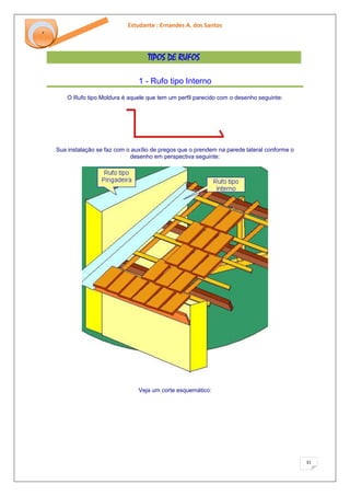 Estudante : Ernandes A. dos Santos 
31 
‘ 
TIPOS DE RUFOS 
1 - Rufo tipo Interno 
O Rufo tipo Moldura é aquele que tem um perfil parecido com o desenho seguinte: Sua instalação se faz com o auxílio de pregos que o prendem na parede lateral conforme o desenho em perspectiva seguinte: Veja um corte esquemático:  