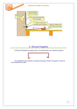 Estudante : Ernandes A. dos Santos 
32 
‘ 
2 - Rufo tipo Pingadeira 
O Rufo tipo Pingadeira é aquele que tem um perfil parecido com o desenho seguinte: Sua instalação se faz mediante o emprego de pressão, ficando "encaixado" na parte de cima da parede ou mureta.  