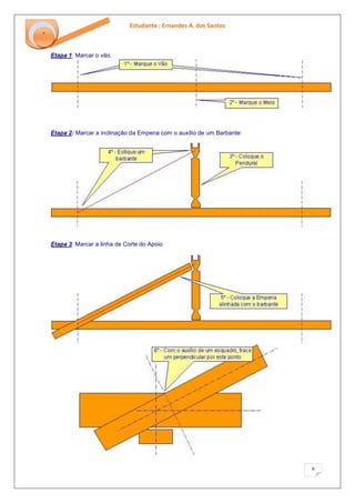 Estudante : Ernandes A. dos Santos 
9 
‘ 
Etapa 1: Marcar o vão. Etapa 2: Marcar a inclinação da Empena com o auxílio de um Barbante: Etapa 3: Marcar a linha de Corte do Apoio  