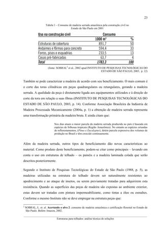 23
__________________________________________________________________________________________
Estruturas para telhados: análise técnica de soluções
Tabela 1 – Consumo de madeira serrada amazônica pela construção civil no
Estado de São Paulo em 2001
(fonte: SOBRAL2
et al., 2002 apud INSTITUTO DE PESQUISAS TECNOLÓGICAS DO
ESTADO DE SÃO PAULO, 2003, p. 12)
Também se pode caracterizar a madeira de acordo com seu beneficiamento. O mais comum é
o corte das toras cilíndricas em peças quadrangulares ou retangulares, gerando a madeira
serrada. A qualidade da peça é diretamente ligada aos equipamentos utilizados e à direção do
corte da tora em relação a suas fibras (INSTITUTO DE PESQUISAS TECNOLÓGICAS DO
ESTADO DE SÃO PAULO, 2003, p. 14). Conforme Associação Brasileira da Indústria de
Madeira Processada Mecanicamente (2004a, p. 1) a obtenção de madeira serrada representa
uma transformação primária da madeira bruta. E ainda citam que:
Nos dias atuais a maior parcela da madeira serrada produzida no país é baseada em
espécies de folhosas tropicais (Região Amazônica). No entanto as espécies oriundas
de reflorestamentos, (Pinus e Eucalyptus), detém parcela expressiva dos volumes de
produção no Brasil e têm crescido continuamente.
Além da madeira serrada, outros tipos de beneficiamento dão novas características ao
material. Como produto deste beneficiamento, podem-se citar como principais – levando em
conta o uso em estruturas de telhado – os painéis e a madeira laminada colada que serão
descritos posteriormente.
Segundo o Instituto de Pesquisas Tecnológicas do Estado de São Paulo (1988, p. 5), as
madeiras utilizadas na estrutura do telhado devem ser naturalmente resistentes ao
apodrecimento e ao ataque de insetos, ou serem previamente tratadas para adquirirem esta
resistência. Quando as superfícies das peças de madeira são expostas ao ambiente exterior,
estas devem ser tratadas com pintura impermeabilizante, como tintas a óleo ou esmaltes.
Conforme o mesmo Instituto não se deve empregar na estrutura peças que:
2
SOBRAL, L. et. al. Acertando o alvo 2: consumo de madeira amazônica e certificação florestal no Estado de
São Paulo. Belém: Imazon, 2002.
 