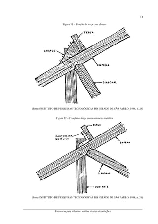 33
__________________________________________________________________________________________
Estruturas para telhados: análise técnica de soluções
Figura 11 – Fixação da terça com chapuz
(fonte: INSTITUTO DE PESQUISAS TECNOLÓGICAS DO ESTADO DE SÃO PAULO, 1988, p. 26)
Figura 12 – Fixação da terça com cantoneira metálica
(fonte: INSTITUTO DE PESQUISAS TECNOLÓGICAS DO ESTADO DE SÃO PAULO, 1988, p. 26)
 