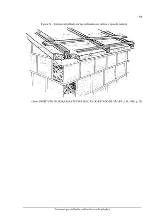 59
__________________________________________________________________________________________
Estruturas para telhados: análise técnica de soluções
Figura 34 – Estrutura de telhado em laje inclinada com caibros e ripas de madeira
(fonte: INSTITUTO DE PESQUISAS TECNOLÓGICAS DO ESTADO DE SÃO PAULO, 1988, p. 29)
 