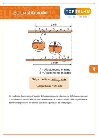 10
Estrutura (Madeiramento)
Galga inicial = 28 cm
Galga média = Lmin + Lmáx
5
A = Afastamento mínimo
B = Afastamento máximo
L min
L máx
A
B
1 2 3 4 5
1 2 3 4 5
A
B
As madeiras devem ser estruturais, de boa procedência e isentas de defeitos que possam
comprometer a estrutura do telhado. A orientação de profissionais técnicos capacitados é
sempre indispensável e o cálculo estrutural é particular de cada projeto.
 