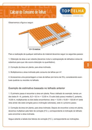 11
Cálculo do Consumo de Telhas
Observemos a figura a seguir:
C = 10 metros
B
A = 6 metros
Para a realização de qualquer estimativa de material devemos seguir os seguintes passos:
1. Obtenção da área a ser coberta (devemos incluir a sobreposição de telhados à área de
cobertura para que não ocorra distorção no quantitativo).
2. Correção da área em planta, para área inclinada.
3. Multiplicamos a área inclinada pelo consumo de telhas por m².
4. Acrescemos uma porcentagem a mais de telhas (em torno de 5%), considerando even-
tuais quebras ou recortes no telhado.
Exemplo de estimativa baseada no telhado anterior
1. O primeiro passo é encontrar a área em planta. Para o telhado do exemplo, temos um
dos lados A + A, portanto, 6,0 + 6,0 m = 12,00 m. O outro lado possui medida C, portanto,
10,00 m, multiplicando os dois lados encontramos: área = 12,00 x 10,00 = 120,00 m² (esta
área ainda não está corrigida para a inclinação solicitada), este é o próximo passo.
2. Correção da área em planta, para área inclinada. Depois de encontrar a área em planta,
devemos multiplicar pelo fator de correção (F.C.), correspondente à inclinação do telhado
para encontrar a área inclinada.
Segue adiante a tabela dos fatores de correção (F.C.), correspondente as inclinações.
 