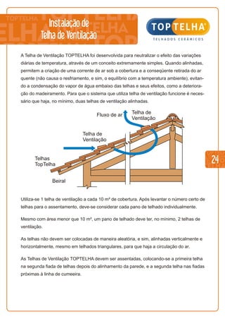 24
Instalação de
Telha de Ventilação
A Telha de Ventilação TOPTELHA foi desenvolvida para neutralizar o efeito das variações
diárias de temperatura, através de um conceito extremamente simples. Quando alinhadas,
permitem a criação de uma corrente de ar sob a cobertura e a conseqüente retirada do ar
quente (não causa o resfriamento, e sim, o equilíbrio com a temperatura ambiente), evitan-
do a condensação do vapor de água embaixo das telhas e seus efeitos, como a deteriora-
ção do madeiramento. Para que o sistema que utiliza telha de ventilação funcione é neces-
sário que haja, no mínimo, duas telhas de ventilação alinhadas.
Telhas
TopTelha
Telha de
Ventilação
Fluxo de ar
Beiral
Telha de
Ventilação
Utiliza-se 1 telha de ventilação a cada 10 m² de cobertura. Após levantar o número certo de
telhas para o assentamento, deve-se considerar cada pano de telhado individualmente.
Mesmo com área menor que 10 m², um pano de telhado deve ter, no mínimo, 2 telhas de
ventilação.
As telhas não devem ser colocadas de maneira aleatória, e sim, alinhadas verticalmente e
horizontalmente, mesmo em telhados triangulares, para que haja a circulação do ar.
As Telhas de Ventilação TOPTELHA devem ser assentadas, colocando-se a primeira telha
na segunda fiada de telhas depois do alinhamento da parede, e a segunda telha nas fiadas
próximas à linha de cumeeira.
 