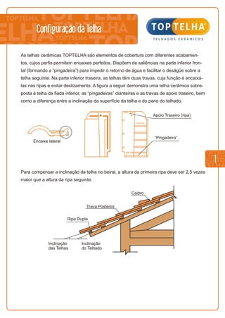 1
Configuração da Telha
As telhas cerâmicas TOPTELHA são elementos de cobertura com diferentes acabamen-
tos, cujos perfis permitem encaixes perfeitos. Dispõem de saliências na parte inferior fron-
tal (formando a “pingadeira”) para impedir o retorno de água e facilitar o deságüe sobre a
telha seguinte. Na parte inferior traseira, as telhas têm duas travas, cuja função é encaixá-
las nas ripas e evitar deslizamento. A figura a seguir demonstra uma telha cerâmica sobre-
posta à telha da fiada inferior, as “pingadeiras” dianteiras e as travas de apoio traseiro, bem
como a diferença entre a inclinação da superfície da telha e do pano do telhado.
Encaixe lateral
Apoio Traseiro (ripa)
“Pingadeira”
Inclinação
das Telhas
Inclinação
do Telhado
Ripa Dupla
Trava Posterior
Caibro
Para compensar a inclinação da telha no beiral, a altura da primeira ripa deve ser 2,5 vezes
maior que a altura da ripa seguinte.
 