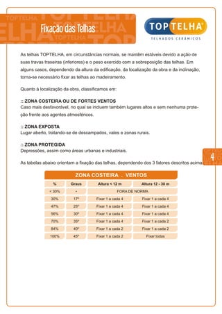 4
Fixação das Telhas
As telhas TOPTELHA, em circunstâncias normais, se mantêm estáveis devido a ação de
suas travas traseiras (inferiores) e o peso exercido com a sobreposição das telhas. Em
alguns casos, dependendo da altura da edificação, da localização da obra e da inclinação,
torna-se necessário fixar as telhas ao madeiramento.
Quanto à localização da obra, classificamos em:
:: ZONA COSTEIRA OU DE FORTES VENTOS
Caso mais desfavorável, no qual se incluem também lugares altos e sem nenhuma prote-
ção frente aos agentes atmosféricos.
:: ZONA EXPOSTA
Lugar aberto, tratando-se de descampados, vales e zonas rurais.
:: ZONA PROTEGIDA
Depressões, assim como áreas urbanas e industriais.
As tabelas abaixo orientam a fixação das telhas, dependendo dos 3 fatores descritos acima.
% Graus Altura < 12 m
< 30% • FORA DE NORMA
Altura 12 - 30 m
30% 17º Fixar 1 a cada 4 Fixar 1 a cada 4
Fixar 1 a cada 4 Fixar 1 a cada 4
Fixar 1 a cada 4 Fixar 1 a cada 4
Fixar 1 a cada 4
Fixar 1 a cada 2 Fixar 1 a cada 2
Fixar 1 a cada 2
Fixar todasFixar 1 a cada 2
47% 25º
56% 30º
70% 35º
84% 40º
100% 45º
ZONA COSTEIRA . VENTOS
 