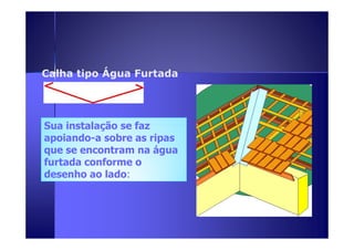 Calha tipo Água Furtada 
Sua iinnssttaallaaççããoo ssee ffaazz 
apoiando-a sobre as ripas 
que se encontram na água 
furtada conforme o 
desenho ao lado: 
 