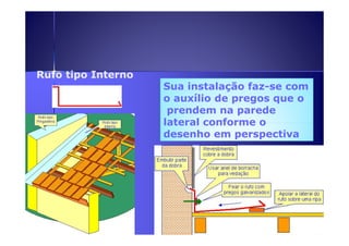 RRuuffoo ttiippoo IInntteerrnnoo 
Sua instalação faz-se com 
o auxílio de pregos que o 
prendem na parede 
llaatteerraall ccoonnffoorrmmee oo 
desenho em perspectiva 
 