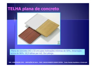 TELHA ppllaannaa ddee ccoonnccrreettoo 
Plana de concreto (42 x 33 cm) para inclinações mínimas de 50%. Amarração: 
acima de 96%. 10,5 telhas por m2. Da Lafarge. 
UUMMCC –CCOONNSSTTRRUUÇÇÃÃOO CCIIVVIILL – AANNOOTTAAÇÇÕÕEESS DDEE AAUULLAA – PPRROOFF.. CCAARRLLOOSS RROOBBEERRTTOO GGOODDOOII CCIINNTTRRAA - FFoonnttee:: RReevviissttaa AArrqquuiitteettuurraa ee CCoonnssttrruuççããoo 
 