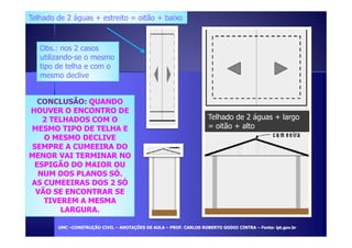 Telhado de 2 águas + largo 
= oitão + alto 
Telhado de 2 águas + estreito = oitão + baixo 
Obs.: nos 2 casos 
utilizando-se o mesmo 
tipo de telha e com o 
mesmo declive 
CONCLUSÃO: QUANDO 
HOUVER O ENCONTRO DE 
2 TELHADOS COM O 
MESMO TIPO DE TELHA E 
O MESMO DECLIVE 
SEMPRE A CUMEEIRA DO 
MENOR VAI TERMINAR NO 
ESPIGÃO DO MAIOR OU 
NUM DOS PLANOS SÓ. 
AS CUMEEIRAS DOS 2 SÓ 
VÃO SE ENCONTRAR SE 
TIVEREM A MESMA 
LARGURA. 
UUMMCC –CCOONNSSTTRRUUÇÇÃÃOO CCIIVVIILL – AANNOOTTAAÇÇÕÕEESS DDEE AAUULLAA – PPRROOFF.. CCAARRLLOOSS RROOBBEERRTTOO GGOODDOOII CCIINNTTRRAA – FFoonnttee:: iipptt.ggoovv..bbrr 
 