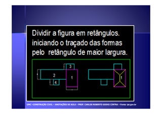 UUMMCC –CCOONNSSTTRRUUÇÇÃÃOO CCIIVVIILL – AANNOOTTAAÇÇÕÕEESS DDEE AAUULLAA – PPRROOFF.. CCAARRLLOOSS RROOBBEERRTTOO GGOODDOOII CCIINNTTRRAA – FFoonnttee:: iipptt.ggoovv..bbrr 
 