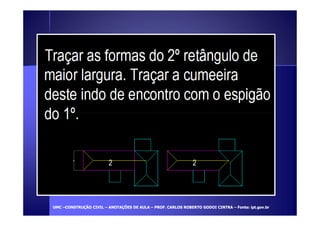 UUMMCC –CCOONNSSTTRRUUÇÇÃÃOO CCIIVVIILL – AANNOOTTAAÇÇÕÕEESS DDEE AAUULLAA – PPRROOFF.. CCAARRLLOOSS RROOBBEERRTTOO GGOODDOOII CCIINNTTRRAA – FFoonnttee:: iipptt.ggoovv..bbrr 
 