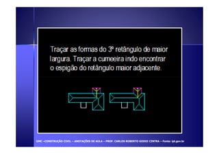 UUMMCC –CCOONNSSTTRRUUÇÇÃÃOO CCIIVVIILL – AANNOOTTAAÇÇÕÕEESS DDEE AAUULLAA – PPRROOFF.. CCAARRLLOOSS RROOBBEERRTTOO GGOODDOOII CCIINNTTRRAA – FFoonnttee:: iipptt.ggoovv..bbrr 
 