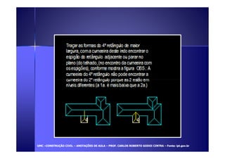 UUMMCC –CCOONNSSTTRRUUÇÇÃÃOO CCIIVVIILL – AANNOOTTAAÇÇÕÕEESS DDEE AAUULLAA – PPRROOFF.. CCAARRLLOOSS RROOBBEERRTTOO GGOODDOOII CCIINNTTRRAA – FFoonnttee:: iipptt.ggoovv..bbrr 
 