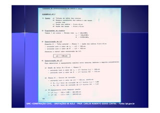 UUMMCC –CCOONNSSTTRRUUÇÇÃÃOO CCIIVVIILL – AANNOOTTAAÇÇÕÕEESS DDEE AAUULLAA – PPRROOFF.. CCAARRLLOOSS RROOBBEERRTTOO GGOODDOOII CCIINNTTRRAA – FFoonnttee:: iipptt.ggoovv..bbrr 
 