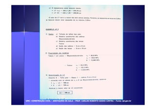 UUMMCC –CCOONNSSTTRRUUÇÇÃÃOO CCIIVVIILL – AANNOOTTAAÇÇÕÕEESS DDEE AAUULLAA – PPRROOFF.. CCAARRLLOOSS RROOBBEERRTTOO GGOODDOOII CCIINNTTRRAA – FFoonnttee:: iipptt.ggoovv..bbrr 
 