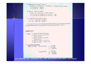 UUMMCC –CCOONNSSTTRRUUÇÇÃÃOO CCIIVVIILL – AANNOOTTAAÇÇÕÕEESS DDEE AAUULLAA – PPRROOFF.. CCAARRLLOOSS RROOBBEERRTTOO GGOODDOOII CCIINNTTRRAA – FFoonnttee:: iipptt.ggoovv..bbrr 
 