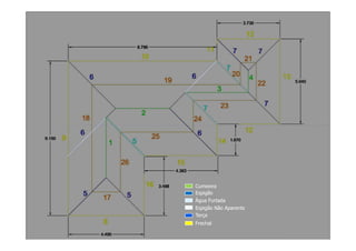 Cumeeira 
Espigão 
Água Furtada 
Espigão Não Aparente 
Terça 
Frechal 
 
