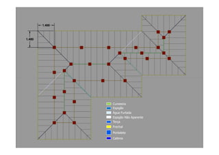 Cumeeira 
Espigão 
Água Furtada 
Espigão Não Aparente 
Terça 
Frechal 
Pontalete 
Caibros 
 