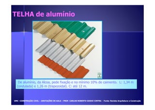 TTEELLHHAA ddee aalluummíínniioo 
De alumínio, da Alcoa, pede fixação e no mínimo 10% de caimento. L: 1,34 m 
(ondulada) e 1,26 m (trapezoidal). C: até 12 m. 
UUMMCC –CCOONNSSTTRRUUÇÇÃÃOO CCIIVVIILL – AANNOOTTAAÇÇÕÕEESS DDEE AAUULLAA – PPRROOFF.. CCAARRLLOOSS RROOBBEERRTTOO GGOODDOOII CCIINNTTRRAA - FFoonnttee:: RReevviissttaa AArrqquuiitteettuurraa ee CCoonnssttrruuççããoo 
 