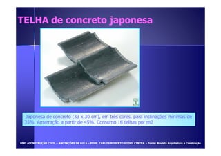 TELHA de ccoonnccrreettoo jjaappoonneessaa 
Japonesa de concreto (33 x 30 cm), em três cores, para inclinações mínimas de 
35%. Amarração a partir de 45%. Consumo 16 telhas por m2 
UUMMCC –CCOONNSSTTRRUUÇÇÃÃOO CCIIVVIILL – AANNOOTTAAÇÇÕÕEESS DDEE AAUULLAA – PPRROOFF.. CCAARRLLOOSS RROOBBEERRTTOO GGOODDOOII CCIINNTTRRAA - FFoonnttee:: RReevviissttaa AArrqquuiitteettuurraa ee CCoonnssttrruuççããoo 
 