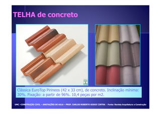 TTEELLHHAA ddee ccoonnccrreettoo 
Clássica EuroTop Pirineos (42 x 33 cm), de concreto. Inclinação mínima: 
30%. Fixação: a partir de 96%. 10,4 peças por m2. 
UUMMCC –CCOONNSSTTRRUUÇÇÃÃOO CCIIVVIILL – AANNOOTTAAÇÇÕÕEESS DDEE AAUULLAA – PPRROOFF.. CCAARRLLOOSS RROOBBEERRTTOO GGOODDOOII CCIINNTTRRAA - FFoonnttee:: RReevviissttaa AArrqquuiitteettuurraa ee CCoonnssttrruuççããoo 
 