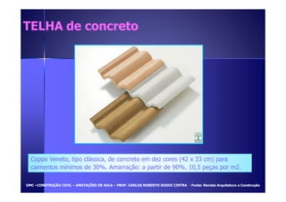 TTEELLHHAA ddee ccoonnccrreettoo 
Coppo Veneto, tipo clássica, de concreto em dez cores (42 x 33 cm) para 
caimentos mínimos de 30%. Amarração: a partir de 90%. 10,5 peças por m2. 
UUMMCC –CCOONNSSTTRRUUÇÇÃÃOO CCIIVVIILL – AANNOOTTAAÇÇÕÕEESS DDEE AAUULLAA – PPRROOFF.. CCAARRLLOOSS RROOBBEERRTTOO GGOODDOOII CCIINNTTRRAA - FFoonnttee:: RReevviissttaa AArrqquuiitteettuurraa ee CCoonnssttrruuççããoo 
 