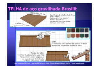 TTEELLHHAA ddee aaççoo ggrraavviillhhaaddaa BBrraassiilliitt 
UUMMCC –CCOONNSSTTRRUUÇÇÃÃOO CCIIVVIILL – AANNOOTTAAÇÇÕÕEESS DDEE AAUULLAA – PPRROOFF.. CCAARRLLOOSS RROOBBEERRTTOO GGOODDOOII CCIINNTTRRAA - FFoonnttee:: bbrraassiilliitt..ccoomm..bbrr 
 