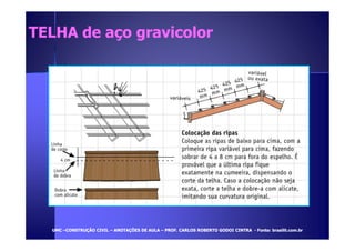 TTEELLHHAA ddee aaççoo ggrraavviiccoolloorr 
UUMMCC –CCOONNSSTTRRUUÇÇÃÃOO CCIIVVIILL – AANNOOTTAAÇÇÕÕEESS DDEE AAUULLAA – PPRROOFF.. CCAARRLLOOSS RROOBBEERRTTOO GGOODDOOII CCIINNTTRRAA - FFoonnttee:: bbrraassiilliitt..ccoomm..bbrr 
 