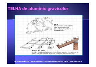TTEELLHHAA ddee aalluummíínniioo ggrraavviiccoolloorr 
UUMMCC –CCOONNSSTTRRUUÇÇÃÃOO CCIIVVIILL – AANNOOTTAAÇÇÕÕEESS DDEE AAUULLAA – PPRROOFF.. CCAARRLLOOSS RROOBBEERRTTOO GGOODDOOII CCIINNTTRRAA - FFoonnttee:: bbrraassiilliitt..ccoomm..bbrr 
 