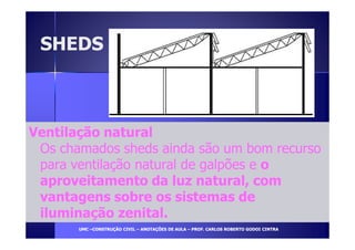 SSHHEEDDSS 
VVVVeeeennnnttttiiiillllaaaaççççããããoooo nnnnaaaattttuuuurrrraaaallll 
OOss cchhaammaaddooss sshheeddss aaiinnddaa ssããoo uumm bboomm rreeccuurrssoo 
ppaarraa vveennttiillaaççããoo nnaattuurraall ddee ggaallppõõeess ee oo 
aapprroovveeiittaammeennttoo ddaa lluuzz nnaattuurraall,, ccoomm 
vvaannttaaggeennss ssoobbrree ooss ssiisstteemmaass ddee 
iilluummiinnaaççããoo zzeenniittaall.. 
UUMMCC –CCOONNSSTTRRUUÇÇÃÃOO CCIIVVIILL – AANNOOTTAAÇÇÕÕEESS DDEE AAUULLAA – PPRROOFF.. CCAARRLLOOSS RROOBBEERRTTOO GGOODDOOII CCIINNTTRRAA 
 