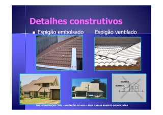 Detalhes ccoonnssttrruuttiivvooss 
 EEssppiiggããoo eemmbboollssaaddoo EEssppiiggããoo vveennttiillaaddoo 
UUMMCC –CCOONNSSTTRRUUÇÇÃÃOO CCIIVVIILL – AANNOOTTAAÇÇÕÕEESS DDEE AAUULLAA – PPRROOFF.. CCAARRLLOOSS RROOBBEERRTTOO GGOODDOOII CCIINNTTRRAA 
 