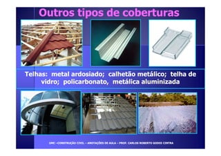 Outros ttiippooss ddee ccoobbeerrttuurraass 
TTeellhhaass:: mmeettaall aarrddoossiiaaddoo;; ccaallhheettããoo mmeettáálliiccoo;; tteellhhaa ddee 
vviiddrroo;; ppoolliiccaarrbboonnaattoo,, mmeettáálliiccaa aalluummiinniizzaaddaa 
UUMMCC –CCOONNSSTTRRUUÇÇÃÃOO CCIIVVIILL – AANNOOTTAAÇÇÕÕEESS DDEE AAUULLAA – PPRROOFF.. CCAARRLLOOSS RROOBBEERRTTOO GGOODDOOII CCIINNTTRRAA 
 