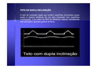 TETO DE DUPLA INCLINAÇÃO 
O teto de inclinação dupla que contém superfícies iluminantes possui 
quase a mesma eficiência de um teto horizontal com superfícies 
envidraçadas, é da ordem de 90% de eficiência, todavia, normalmente 
está associado a grandes ganhos térmicos. 
 