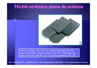 TELHA cerâmica ppllaannaa ddee aarrddóóssiiaa 
Plana de ardósia (22 x 32 cm), consome 36 peças por m2. 
Exige amarração e caimento mínimo de 45%. Cada peça (de 
pedra nacional) custa R$ 1,50. De pedra espanhola, R$ 3,50. 
UUMMCC –CCOONNSSTTRRUUÇÇÃÃOO CCIIVVIILL – AANNOOTTAAÇÇÕÕEESS DDEE AAUULLAA – PPRROOFF.. CCAARRLLOOSS RROOBBEERRTTOO GGOODDOOII CCIINNTTRRAA - FFoonnttee:: RReevviissttaa AArrqquuiitteettuurraa ee CCoonnssttrruuççããoo 
 
