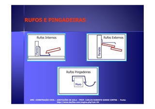 RRUUFFOOSS EE PPIINNGGAADDEEIIRRAASS 
UUMMCC –CCOONNSSTTRRUUÇÇÃÃOO CCIIVVIILL – AANNOOTTAAÇÇÕÕEESS DDEE AAUULLAA – PPRROOFF.. CCAARRLLOOSS RROOBBEERRTTOO GGOODDOOII CCIINNTTRRAA - FFoonnttee:: 
hhttttpp::////wwwwww..ddeeccfflleexx..ccoomm//eennggiinnee..pphhpp?ccaatt==5544 
 