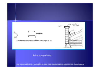 Rufos e pingadeiras 
UUMMCC –CCOONNSSTTRRUUÇÇÃÃOO CCIIVVIILL – AANNOOTTAAÇÇÕÕEESS DDEE AAUULLAA – PPRROOFF.. CCAARRLLOOSS RROOBBEERRTTOO GGOODDOOII CCIINNTTRRAA – FFoonnttee:: iipptt.ggoovv..bbrr 
 