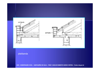 platibanda 
UUMMCC –CCOONNSSTTRRUUÇÇÃÃOO CCIIVVIILL – AANNOOTTAAÇÇÕÕEESS DDEE AAUULLAA – PPRROOFF.. CCAARRLLOOSS RROOBBEERRTTOO GGOODDOOII CCIINNTTRRAA – FFoonnttee:: iipptt.ggoovv..bbrr 
 