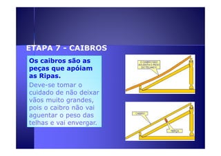 ETAPA 7 - CAIBROS 
Os caibros são as 
peças que apóiam 
aass RRiippaass.. 
Deve-se tomar o 
cuidado de não deixar 
vãos muito grandes, 
pois o caibro não vai 
aguentar o peso das 
telhas e vai envergar. 
 