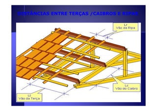 DISTÂNCIAS ENTRE TERÇAS /CCAAIIBBRROOSS EE RRIIPPAASS 
 