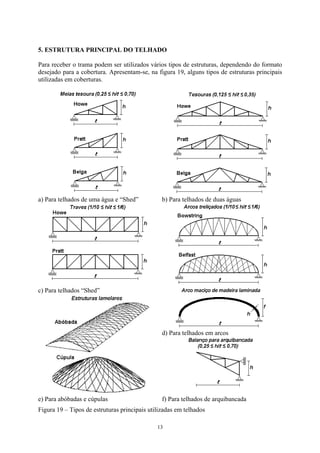 5. ESTRUTURA PRINCIPAL DO TELHADO
Para receber o trama podem ser utilizados vários tipos de estruturas, dependendo do formato
desejado para a cobertura. Apresentam-se, na figura 19, alguns tipos de estruturas principais
utilizadas em coberturas.
a) Para telhados de uma água e “Shed” b) Para telhados de duas águas
c) Para telhados “Shed”
d) Para telhados em arcos
e) Para abóbadas e cúpulas f) Para telhados de arquibancada
Figura 19 – Tipos de estruturas principais utilizadas em telhados
13
 