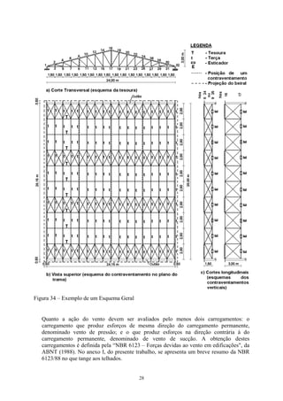 igura 34 – Exemplo de um Esquema GeralF
Quanto a ação do vento devem ser avaliados pelo menos dois carregamentos: o
carregamento que produz esforços de mesma direção do carregamento permanente,
denominado vento de pressão; e o que produz esforços na direção contrária à do
carregamento permanente, denominado de vento de sucção. A obtenção destes
carregamentos é definida pela “NBR 6123 – Forças devidas ao vento em edificações", da
ABNT (1988). No anexo I, do presente trabalho, se apresenta um breve resumo da NBR
6123/88 no que tange aos telhados.
28
 