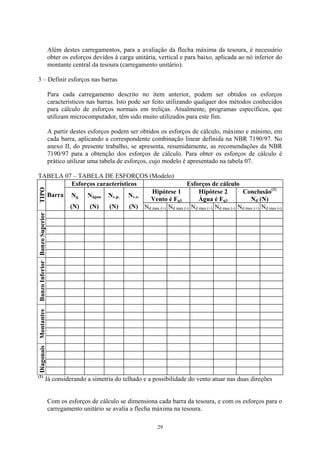 Além destes carregamentos, para a avaliação da flecha máxima da tesoura, é necessário
obter os esforços devidos à carga unitária, vertical e para baixo, aplicada ao nó inferior do
montante central da tesoura (carregamento unitário).
3 – Definir esforços nas barras
Para cada carregamento descrito no item anterior, podem ser obtidos os esforços
característicos nas barras. Isto pode ser feito utilizando qualquer dos métodos conhecidos
para cálculo de esforços normais em treliças. Atualmente, programas específicos, que
utilizam microcomputador, têm sido muito utilizados para este fim.
A partir destes esforços podem ser obtidos os esforços de cálculo, máximo e mínimo, em
cada barra, aplicando a correspondente combinação linear definida na NBR 7190/97. No
anexo II, do presente trabalho, se apresenta, resumidamente, as recomendações da NBR
7190/97 para a obtenção dos esforços de cálculo. Para obter os esforços de cálculo é
prático utilizar uma tabela de esforços, cujo modelo é apresentado na tabela 07.
TABELA 07 – TABELA DE ESFORÇOS (Modelo)
Esforços característicos Esforços de cálculo
Hipótese 1
Vento é Fq1
Hipótese 2
Água é Fq1
Conclusão(1)
Nd (N)
TIPO
Barra Ng
(N)
Nágua
(N)
Nv.p.
(N)
Nv.s.
(N) Nd max (+) Nd max (-) Nd max (+) Nd max (-) Nd max (+) Nd max (-)
BanzoSuperiorBanzoInferiorMontantesDiagonais
(1)
Já considerando a simetria do telhado e a possibilidade do vento atuar nas duas direções
Com os esforços de cálculo se dimensiona cada barra da tesoura, e com os esforços para o
carregamento unitário se avalia a flecha máxima na tesoura.
29
 