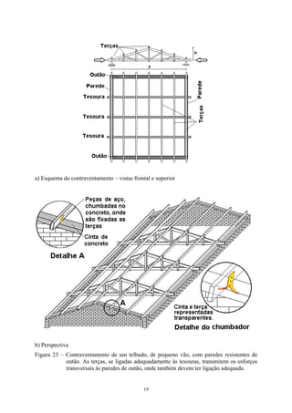a) Esquema do contraventamento – vistas frontal e superior 
b) Perspectiva 
Figura 23 – Contraventamento de um telhado, de pequeno vão, com paredes resistentes de outão. As terças, se ligadas adequadamente às tesouras, transmitem os esforços transversais às paredes de outão, onde também devem ter ligação adequada. 
19 
 