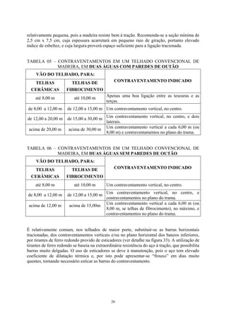 relativamente pequena, pois a madeira resiste bem à tração. Recomenda-se a seção mínima de 2,5 cm x 7,5 cm, cuja espessura acarretará em pequeno raio de giração, portanto elevado índice de esbeltez, e cuja largura proverá espaço suficiente para a ligação tracionada. 
TABELA 05 – CONTRAVENTAMENTOS EM UM TELHADO CONVENCIONAL DE MADEIRA, EM DUAS ÁGUAS COM PAREDES DE OUTÃO 
VÃO DO TELHADO, PARA: 
TELHAS 
CERÂMICAS 
TELHAS DE 
FIBROCIMENTO 
CONTRAVENTAMENTO INDICADO 
até 8,00 m 
até 10,00 m 
Apenas uma boa ligação entre as tesouras e as terças. 
de 8,00 a 12,00 m 
de 12,00 a 15,00 m 
Um contraventamento vertical, no centro. 
de 12,00 a 20,00 m 
de 15,00 a 30,00 m 
Um contraventamento vertical, no centro, e dois laterais. 
acima de 20,00 m 
acima de 30,00 m 
Um contraventamento vertical a cada 6,00 m (ou 8,00 m) e contraventamentos no plano do trama. 
TABELA 06 – CONTRAVENTAMENTOS EM UM TELHADO CONVENCIONAL DE MADEIRA, EM DUAS ÁGUAS SEM PAREDES DE OUTÃO 
VÃO DO TELHADO, PARA: 
TELHAS 
CERÂMICAS 
TELHAS DE 
FIBROCIMENTO 
CONTRAVENTAMENTO INDICADO 
até 8,00 m 
até 10,00 m 
Um contraventamento vertical, no centro. 
de 8,00 a 12,00 m 
de 12,00 a 15,00 m 
Um contraventamento vertical, no centro, e contraventamentos no plano do trama. 
acima de 12,00 m 
acima de 15,00m 
Um contraventamento vertical a cada 6,00 m (ou 8,00 m, se telhas de fibrocimento), no máximo, e contraventamentos no plano do trama. 
É relativamente comum, nos telhados de maior porte, substituir-se as barras horizontais tracionadas, dos contraventamentos verticais e/ou no plano horizontal dos banzos inferiores, por tirantes de ferro redondo provido de esticadores (ver detalhe na figura 33). A utilização de tirantes de ferro redondo se baseia na extraordinária resistência do aço à tração, que possibilita barras muito delgadas. O uso de esticadores se deve à manutenção, pois o aço tem elevado coeficiente de dilatação térmica e, por isto pode apresentar-se “frouxo” em dias muito quentes, tornando necessário esticar as barras do contraventamento. 
26 
 