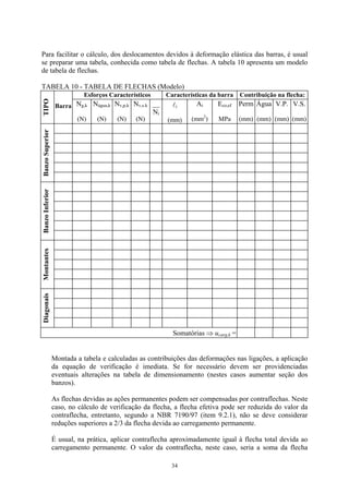 Para facilitar o cálculo, dos deslocamentos devidos à deformação elástica das barras, é usual se preparar uma tabela, conhecida como tabela de flechas. A tabela 10 apresenta um modelo de tabela de flechas. 
TABELA 10 - TABELA DE FLECHAS (Modelo) 
Esforços Característicos 
Características da barra 
Contribuição na flecha: 
TIPO 
Barra 
Ng,k 
(N) 
Nágua,k 
(N) 
Nv,p,k 
(N) 
Nv,s.k 
(N) 
__ 
Ni 
li 
(mm) 
Ai 
(mm2) 
Eco,ef 
MPa 
Perm 
(mm) 
Água 
(mm) 
V.P. 
(mm) 
V.S. 
(mm) 
Banzo Superior 
Banzo Inferior 
Montantes 
Diagonais 
Somatórias ⇒ ucarg,k = 
Montada a tabela e calculadas as contribuições das deformações nas ligações, a aplicação da equação de verificação é imediata. Se for necessário devem ser providenciadas eventuais alterações na tabela de dimensionamento (nestes casos aumentar seção dos banzos). 
As flechas devidas as ações permanentes podem ser compensadas por contraflechas. Neste caso, no cálculo de verificação da flecha, a flecha efetiva pode ser reduzida do valor da contraflecha, entretanto, segundo a NBR 7190/97 (item 9.2.1), não se deve considerar reduções superiores a 2/3 da flecha devida ao carregamento permanente. 
É usual, na prática, aplicar contraflecha aproximadamente igual à flecha total devida ao carregamento permanente. O valor da contraflecha, neste caso, seria a soma da flecha 
34 
 