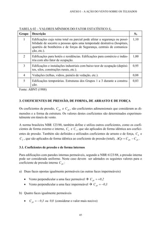 ANEXO I – A AÇÃO DO VENTO SOBRE OS TELHADOS 
TABELA 02 – VALORES MÍNIMOS DO FATOR ESTATÍSTICO S3 
Grupo 
Descrição 
S3 
1 
Edificações cuja ruína total ou parcial pode afetar a segurança ou possi- bilidade de socorro a pessoas após uma tempestade destrutiva (hospitais, quartéis de bombeiros e de forças de Segurança, centrais de comunica- ção, etc.). 
1,10 
2 
Edificações para hotéis e residências. Edificações para comércio e indús- tria com alto fator de ocupação. 
1,00 
3 
Edificações e instalações industriais com baixo teor de ocupação (depósi- tos, silos, construções rurais, etc.). 
0,95 
4 
Vedações (telhas, vidros, painéis de vedação, etc.). 
0,88 
5 
Edificações temporárias. Estruturas dos Grupos 1 a 3 durante a constru- ção. 
0,83 
Fonte: ABNT (1988) 
3. COEFICIENTES DE PRESSÃO, DE FORMA, DE ARRASTO E DE FORÇA 
Os coeficientes de pressão, e C, são coeficientes adimensionais que consideram as di- mensões e a forma da estrutura. Os valores destes coeficientes são determinados experimen- talmente em túneis de vento. peCpi 
A norma brasileira NBR 123/88, também define e utiliza outros coeficientes, como os coefi- cientes de forma externo e interno, e C, que são aplicados de forma idêntica aos coefici- entes de pressão. Também são definidos e utilizados coeficientes de arrasto e de força, C e , que são aplicados de forma idêntica ao coeficiente de pressão (total), 
Ce i 
a 
Cp = Cpe − Cpi fC Δ . 
3.1. Coeficientes de pressão e de forma internos 
Para edificações com paredes internas permeáveis, segundo a NBR 6123/88, a pressão interna pode ser considerada uniforme. Neste caso devem ser adotados os seguintes valores para o coeficiente de pressão interna C: pi 
a) Duas faces opostas igualmente permeáveis (as outras faces impermeáveis) 
• Vento perpendicular a uma face permeável Æ C 0,2 pi 0Cpi−= 
= + 
• Vento perpendicular a uma face impermeável Æ 3 , 
b) Quatro faces igualmente permeáveis 
• (considerar o valor mais nocivo) C = − 0,3 ou 0,0 pi 
45 
 
