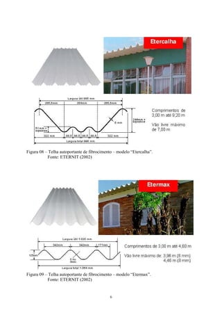 Figura 08 – Telha autoportante de fibrocimento – modelo “Etercalha”.
Fonte: ETERNIT (2002)
Figura 09 – Telha autoportante de fibrocimento – modelo “Etermax”.
Fonte: ETERNIT (2002)
6
 